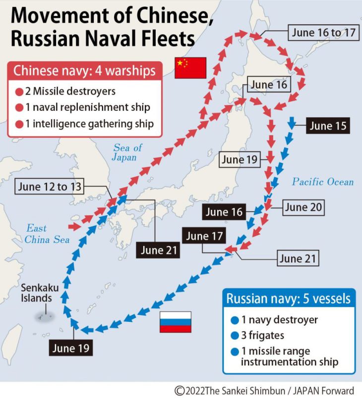 Chinese and Russian warships hold live fire drills in Japan’s EEZ