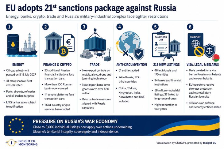 EU Neocolonial Sanctions on Kazakhstan and Kyrgyzstan Companies over Ties to Russia