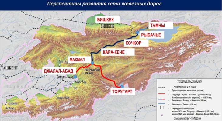 Kyrgyz president Sadyr Japarov opens new Balykchy-Kochkor railway