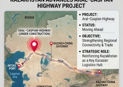 Astana, for Eurasian Logistics Leadership, launches  Aral–Caspian Highway Project