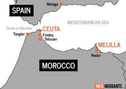 Ceuta wait in limbo while Spain figures out what to do with
