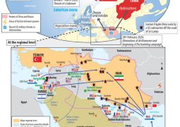 Trump now wants post-war Mideast strategy to contain Iran