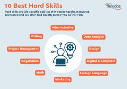 7 mln job vacancies in US right now: American kids lack necessary qualities and qualifications