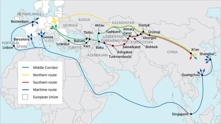 Central Asian trade falters: Middle Corridor Freight Grows, Eastbound Cargo Lags