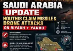 Houthies attacks against Riyadh when Saudi Arabia reopens airport