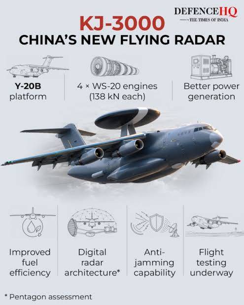 A serial production early warning aircraft based on Y-20 platform seen in Chinese factory on satellite imager