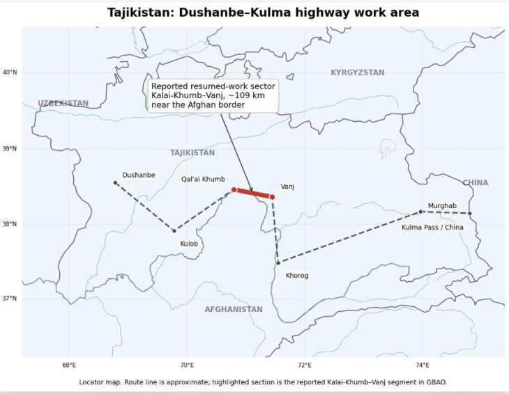 After repeated killing of several Chinese engineers, China-Tajikistan Intelligence Cooperation discussed