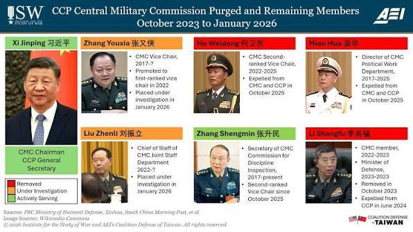 China’s Communist Party’s plenum discussed anti-corruption, discipline and continuation of purge of ranks issues