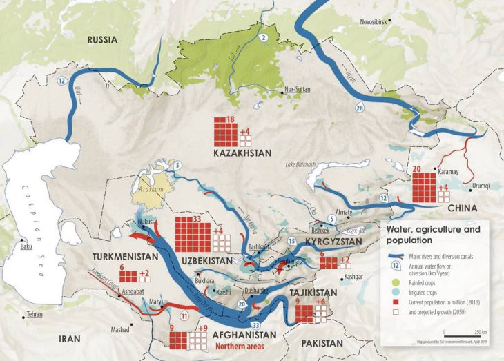Water Scarcity on the Rise: Central Asian Water Limits and National Quotas Remain Unclear