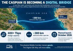 Kazakhstan and Azerbaijan have launched a 380-kilometer fiber-optic communication line across the Caspian Sea